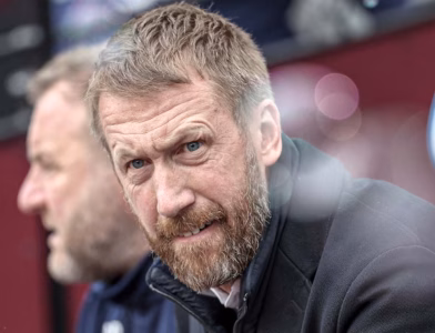 Graham Potter feature Jan2025