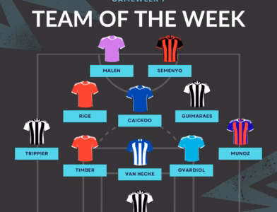 Team Of The Week Gameweek 7