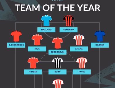 Team Of The Year So Far - Up To GW9