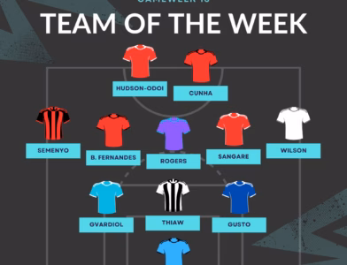 Team Of The Week Gw16
