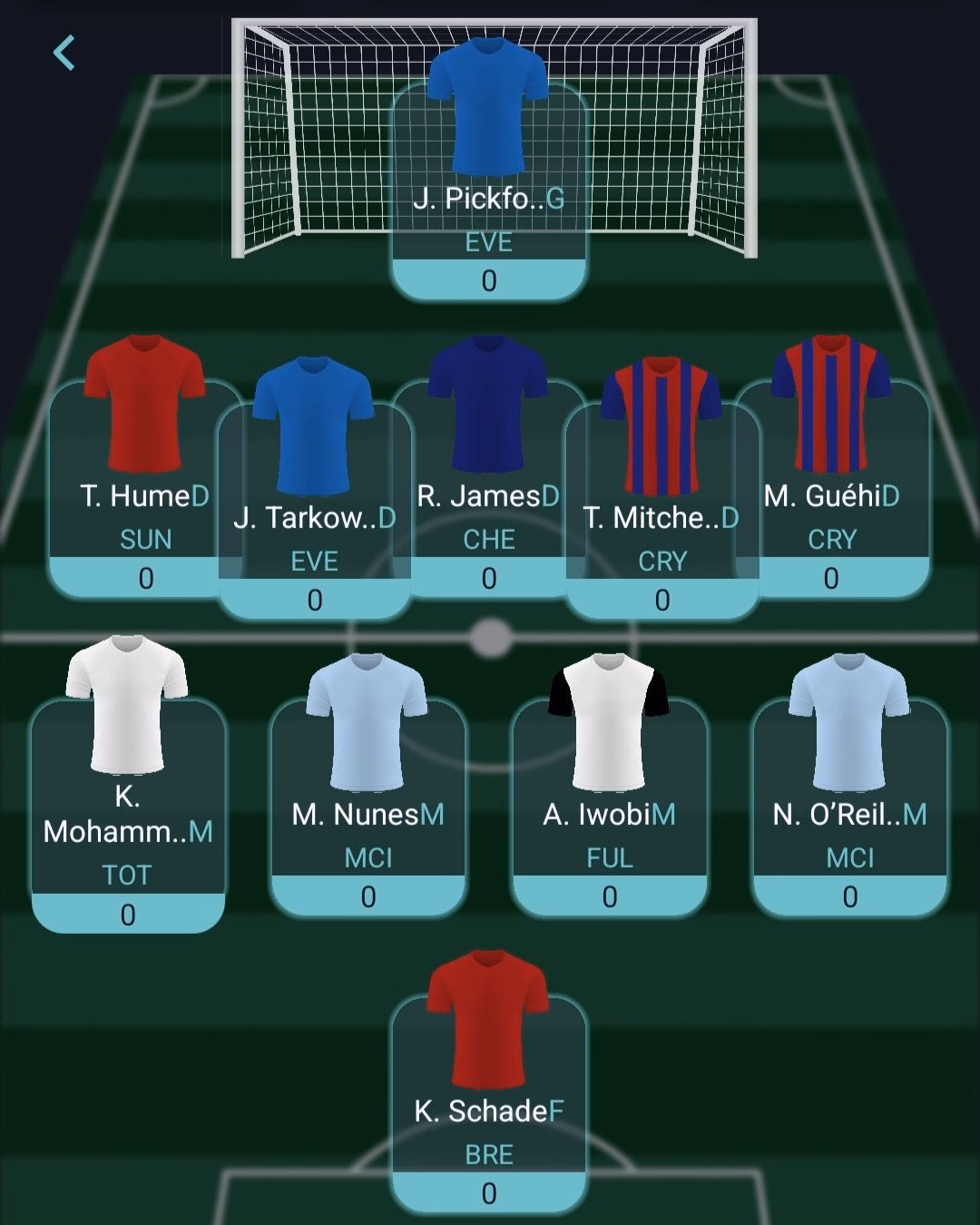 Untitled design (2) Untitled design (2)